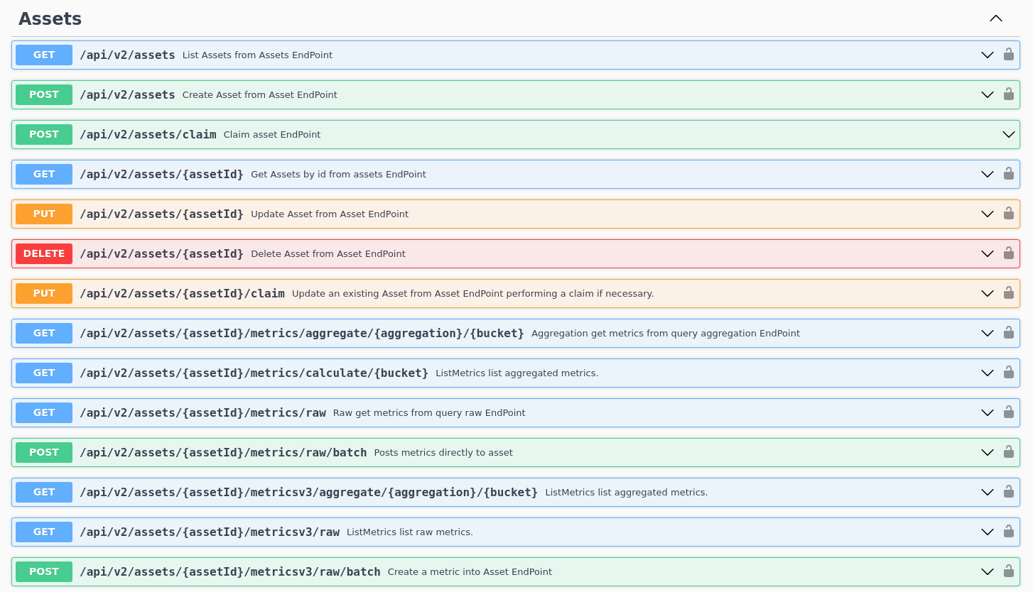 swagger_1_overview.png